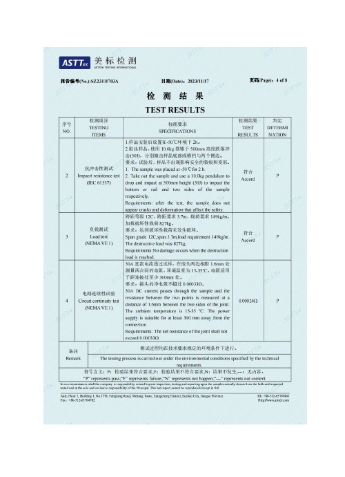 企业荣誉